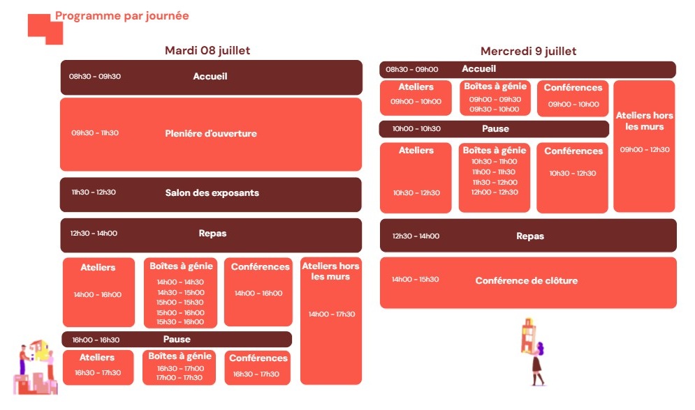 Programme par journée RNIT 2025